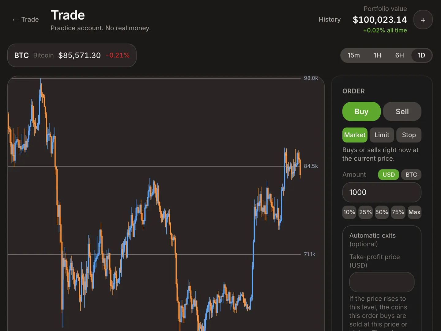 Paper trading with a Bitcoin price chart beside an order ticket with Buy and Sell, under the line Practice account. No real money.