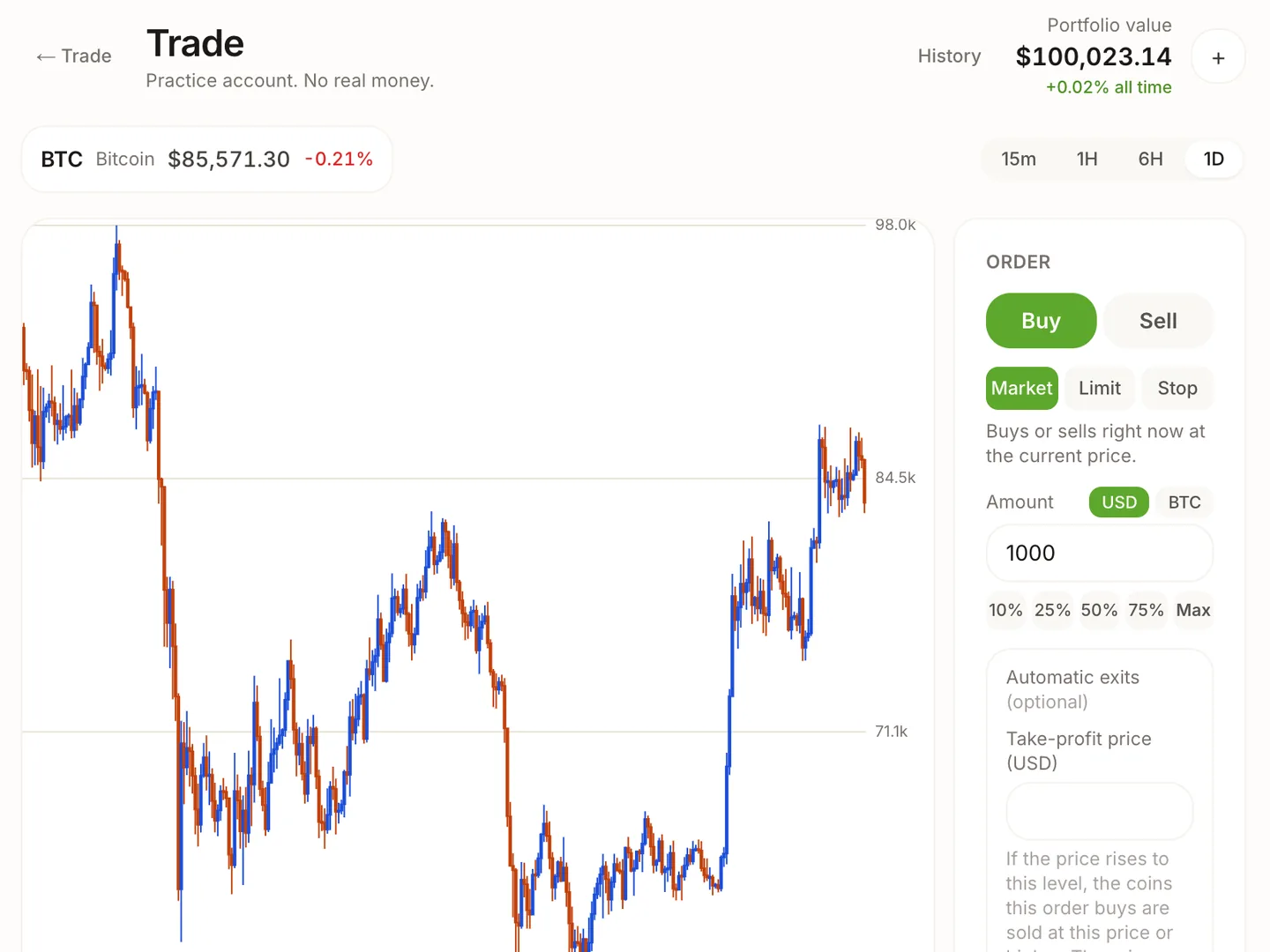 Paper trading with a Bitcoin price chart beside an order ticket with Buy and Sell, under the line Practice account. No real money.
